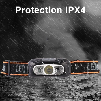 כוכב LED פנס גל אינדוקציה IPX4 עמיד למים 300lm 2 מצבי חיצוני פנס
